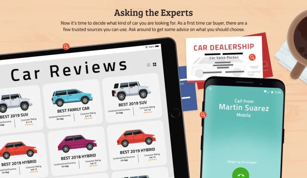 asking experts screenshot for car purchase